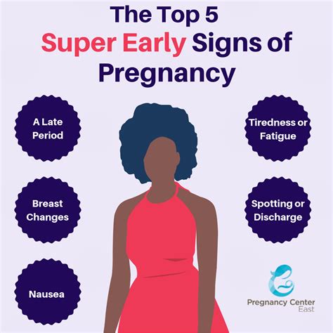 The Top 5 Super Early Signs of Pregnancy