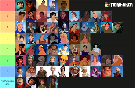 Disney Male Characters List