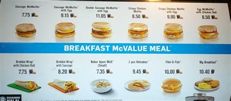 McDonalds Breakfast Menu – Visit Malaysia