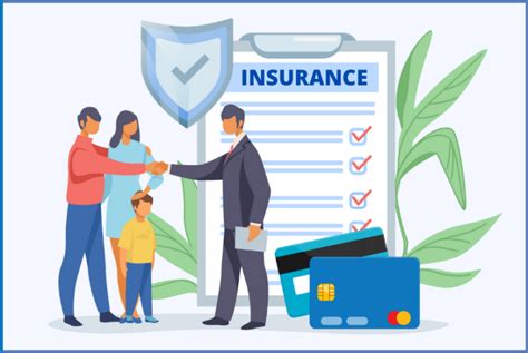 What is credit card insurance - Everything you need to know