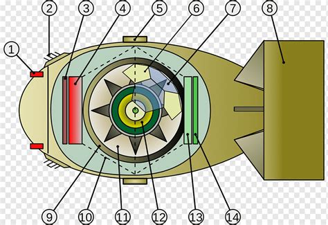 Tsar Bomba Fat Man Senjata nuklir Little Boy, pria gemuk, sudut, ledakan, senjata png | PNGWing