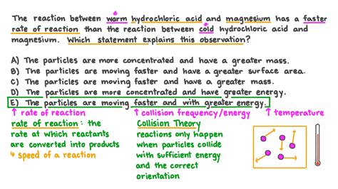 Question Video: Recognizing Why Warm Hydrochloric Acid Has a Faster Rate of Reaction with ...