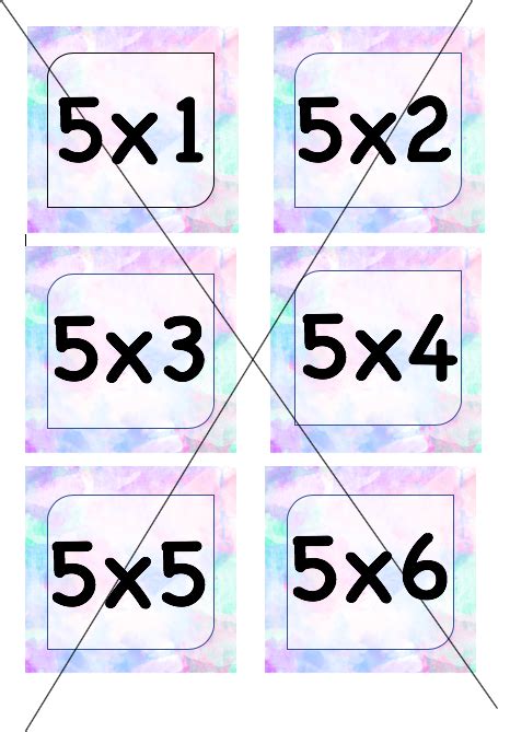 Times Table Flashcards! 2,5 and 10 times tables | Teaching Resources