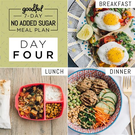 Here's Day Four Of Our No-Added-Sugar Meal Plan