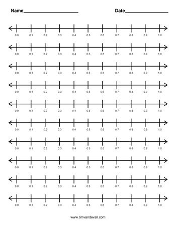 Decimal Number Lines #2 - Tim's Printables