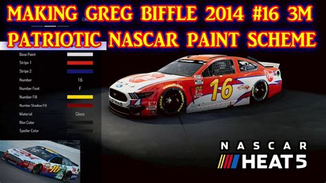 MAKING GREG BIFFLE'S 2014 NO.16 3M PATRIOTIC NASCAR PAINT SCHEME NASCAR ...