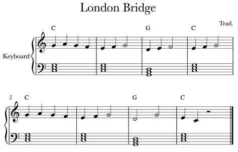 An introduction to Reading Lead Sheets on the Piano or Keyboard ...