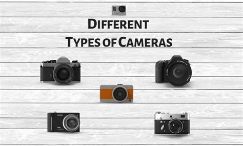 14 Different Types Of Cameras for You in 2024 - PhotographyAxis