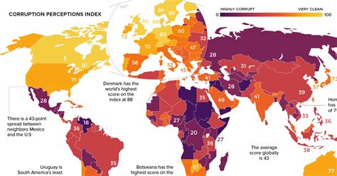 Transparency International 2024 Corruption Index - Rodi Vivian