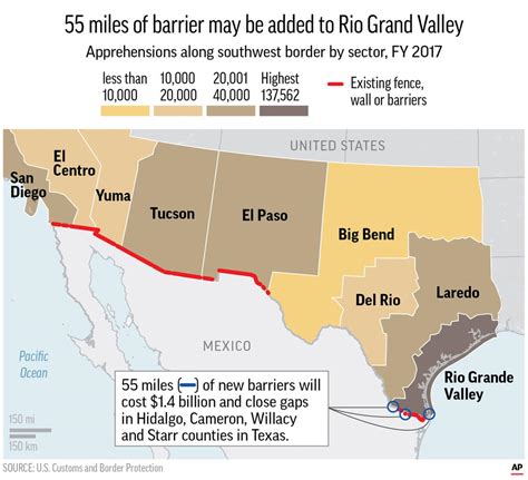 Trump border wall plan's impact on Colorado military projects is unclear | Military | gazette.com