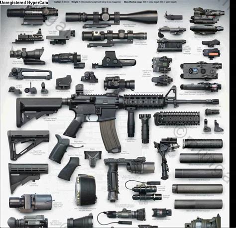 M4 Carbine Attachments - YouTube