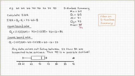 How to Find Outliers in Statistics - YouTube