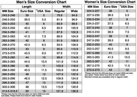 En dehors de l'Europe modèle: European size 44 shoes conversion to uk ...