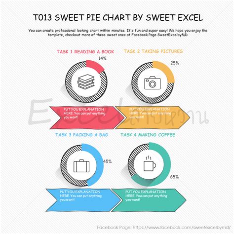 Beautiful Excel Charts | Sweet Excel