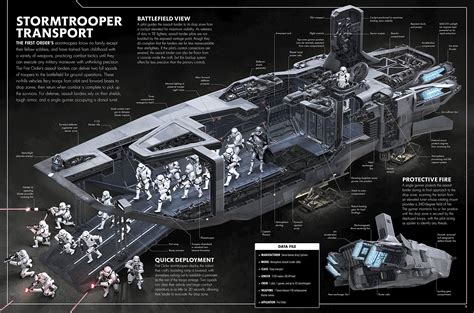 Star Wars: The Force Awakens Incredible Cross-Sections | Concept Art World