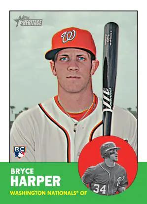 What Are The Best Bryce Harper Rookie Cards And Prospect Cards ...