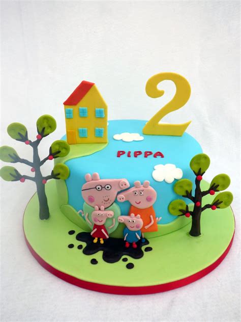 Peppa Pig and Family Birthday Cake « Susie's Cakes