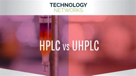 HPLC vs UHPLC [Infographic]