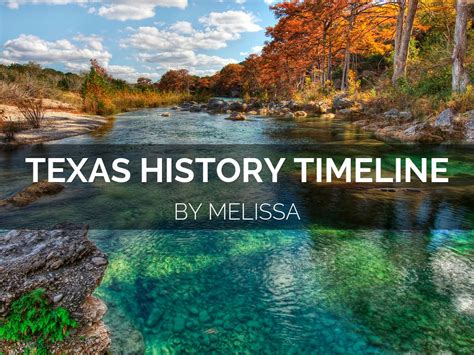 Texas History Timeline by Melissa Edwards