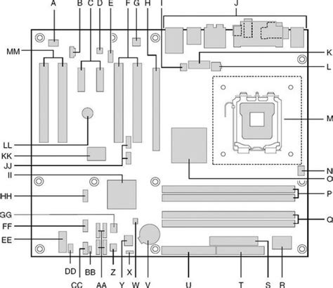 A Motherboard Tour - iFixit