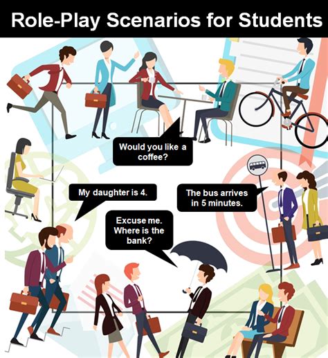 Role-Play Scenarios for Students