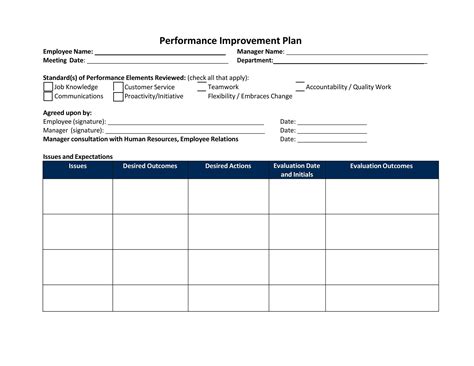 Process Improvement Plan Template Excel