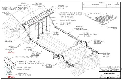 Rack n' Pinion Roll Off Tarp System | Pioneer RP4500SARG Adjustable Gantry and Arms | Carolina Tarps