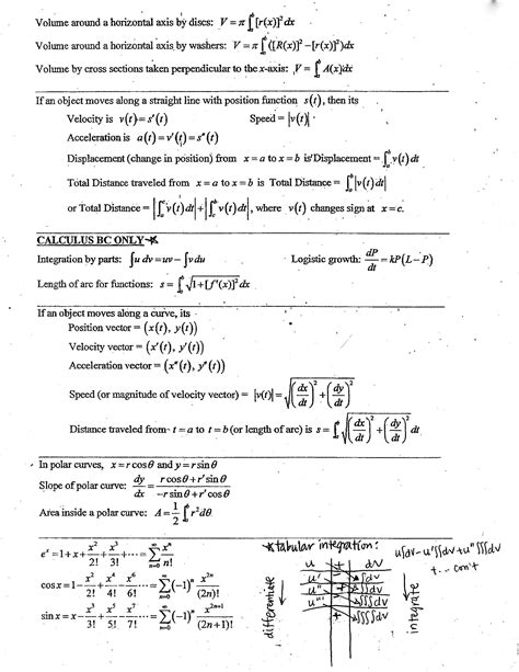 has some problems and solutions that might help studying. Calculus formula sheets: sheet 1 ...