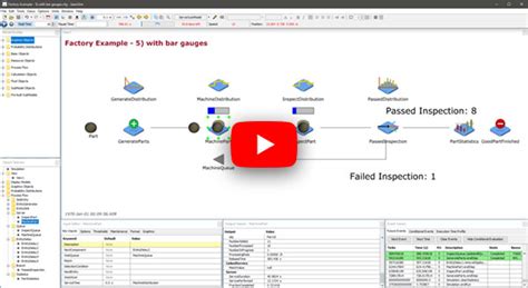 JaamSim | Free Discrete Event Simulation Software