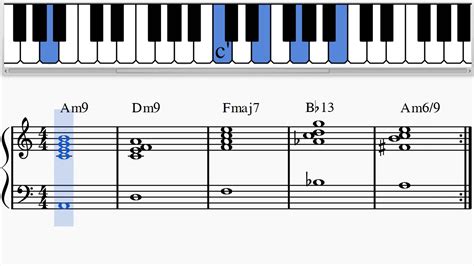 Aprende acordes de piano de jazz como principiante - Entretenimiento Digital