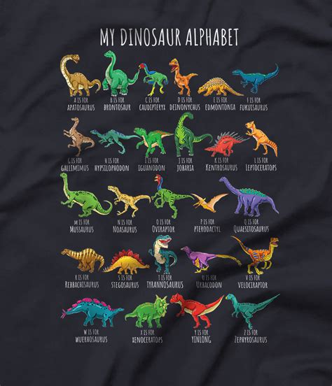 Personalized Types Of Dinosaurs Alphabet A-Z ABC Dino Identification T-Shirt - All Star Shirt