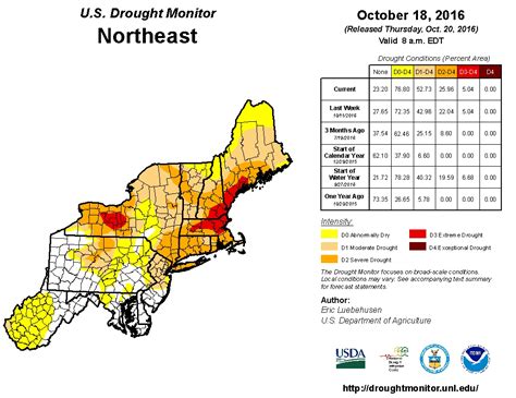 Northeast Regional Drought Map, Fall 2016 | U.S. Climate Resilience Toolkit