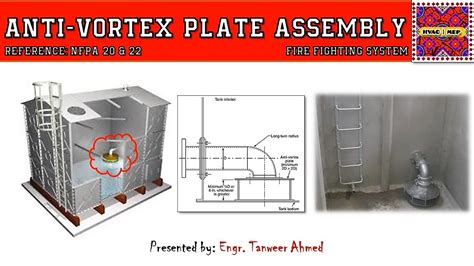 Anti Vortex Plate Assembly | NFPA-20 & NFPA-22 | in Urdu/Hindi - YouTube