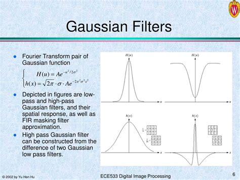 Gaussian Low Pass Filter In Image Processing - Images Poster