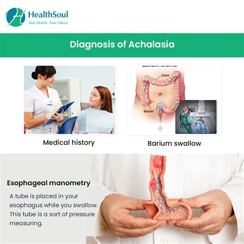 Achalasia: Symptoms, Causes and Management |Thoracic Surgery | HealthSoul Team