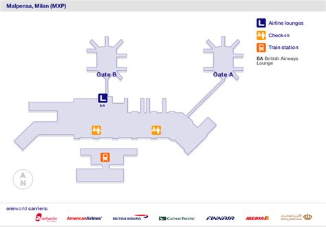 Information on Passenger Services at Milan Malpensa Airport