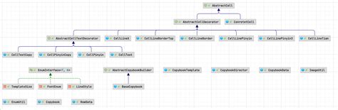 GitHub - radium0028/xxy-copybook: xxy-copybook