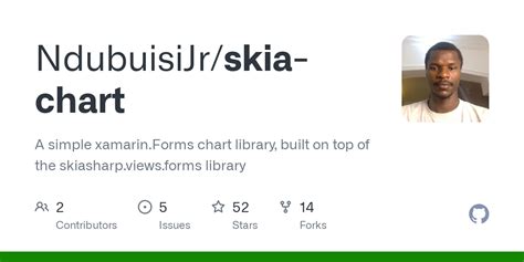 GitHub - NdubuisiJr/skia-chart: A simple xamarin.Forms chart library ...