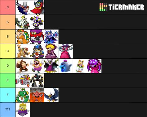 mario villains Tier List (Community Rankings) - TierMaker