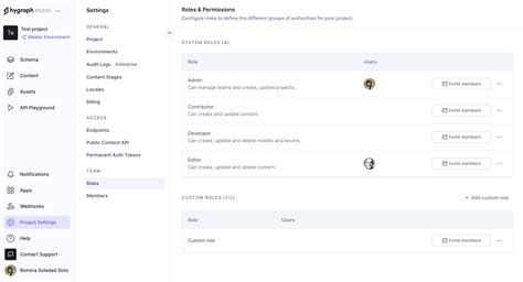 Learn about managing roles and permissions in your Hygraph project | Hygraph