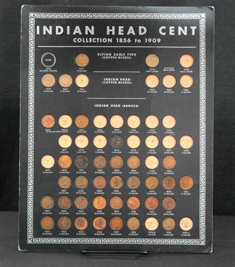 1856 - 1909 Indian Head Penny Collection : Lot 172