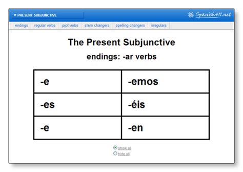 The Present Subjunctive: How? - Spanish411