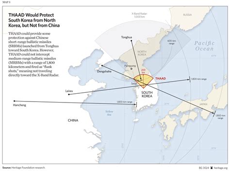 South Korea Needs THAAD Missile Defense | The Heritage Foundation