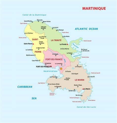 Martinique