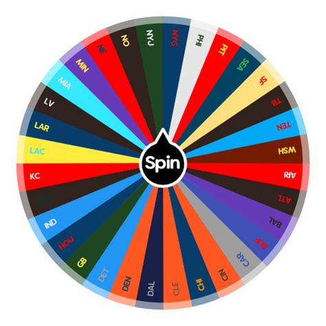 NFL teams | Spin The Wheel App