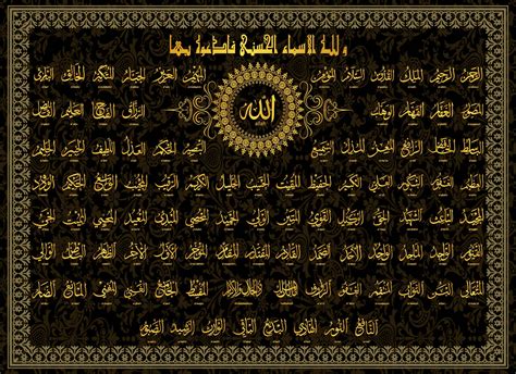 Beautiful Names of Allah: Introduction