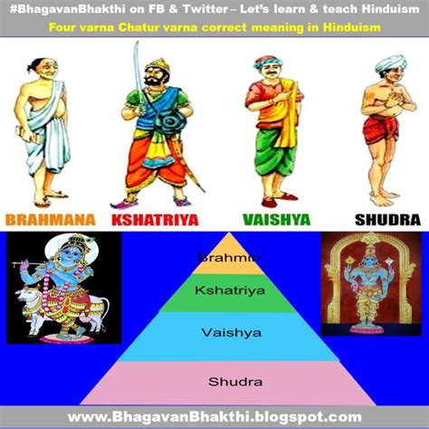 What is Four varna Chatur varna with correct meaning in Hinduism - Bhagavan Bhakthi - Hinduism ...