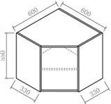 Kitchen cabinet layout guideline