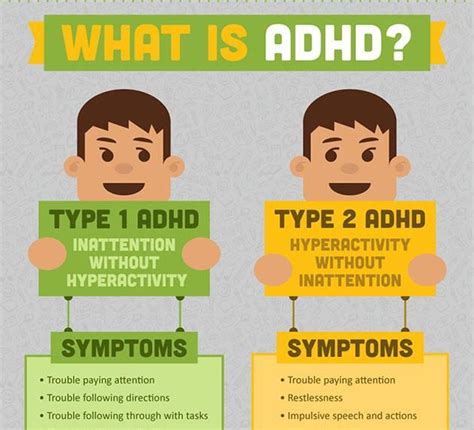 Pin on ADD/ADHD and Autism