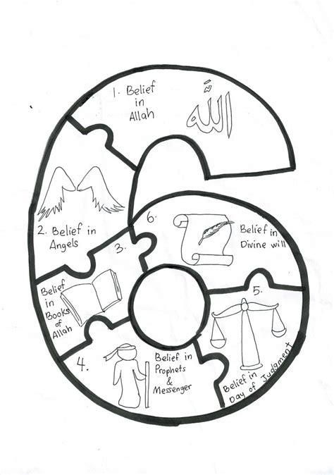 6 pillars of iman activity – Artofit